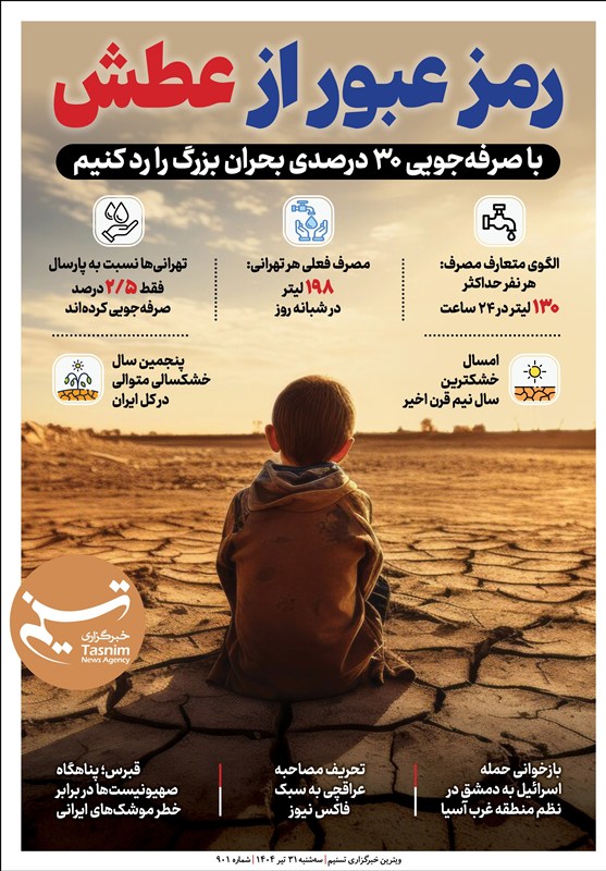 ویترین تسنیم شماره 901 / «رمز عبور از عطش»