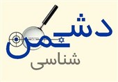دشمنشناسی در منظومه تربیتی اسلام