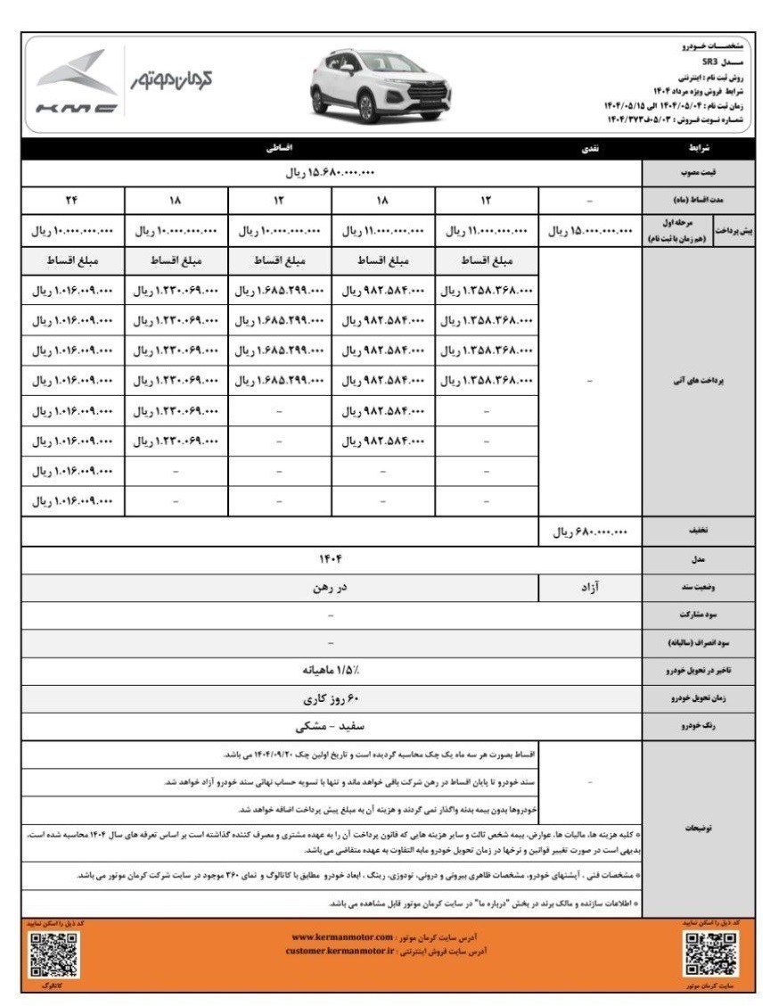طرح جدید پیش فروش محصولات کرمان موتور+جدول