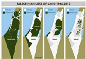 از اشغال کامل تا طرح دو دولتی؛ صهیونیستها چطور فلسطین را بلعیدند؟