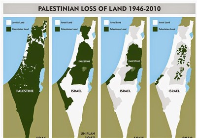 از اشغال کامل تا طرح دو دولتی؛ صهیونیستها چطور فلسطین را بلعیدند؟