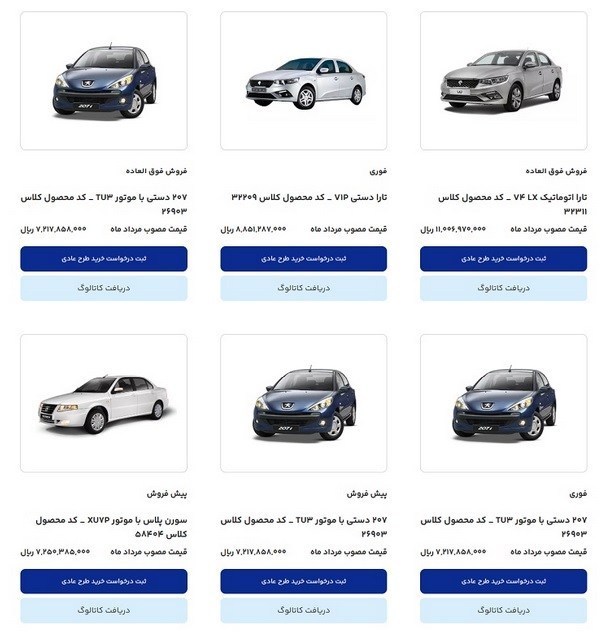 گروه صنعتی ایران خودرو , 