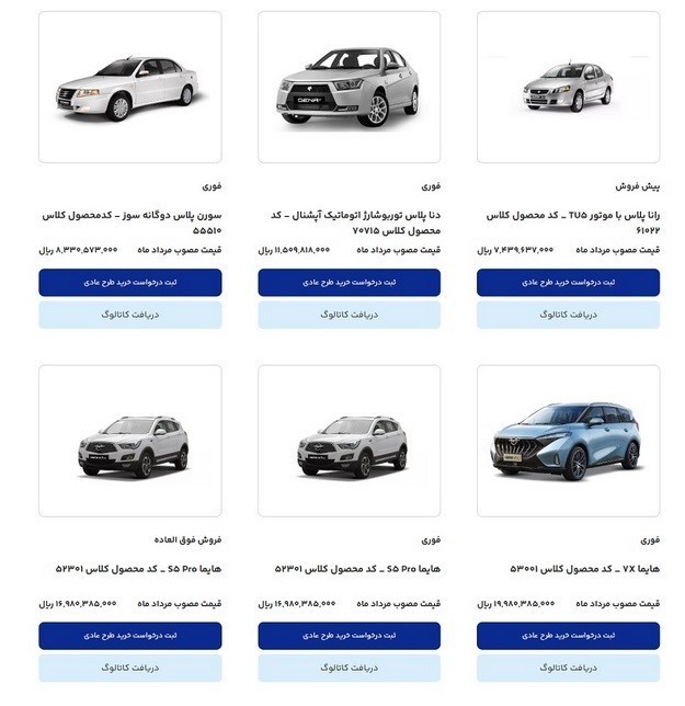 گروه صنعتی ایران خودرو , 
