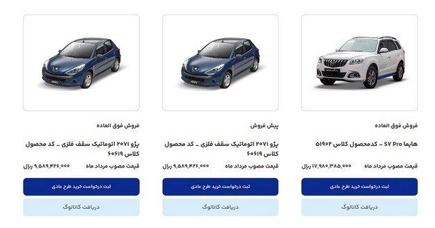 گروه صنعتی ایران خودرو , 