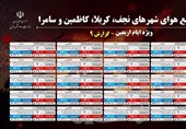 پیشبینی 5 روزه هواشناسی شهرهای مرزی ایران و عراق