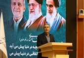 شناسایی و توانمندسازی مدیران آینده‌دار در استان همدان
