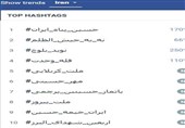 فریاد مجازی علیه تروریسم؛ مظلومیت «نوید بلوچ» وجدانها را بیدارتر کرد