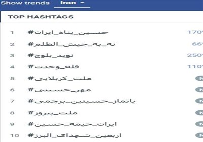 تروريستي،كاربران،شهادت،ساختمان،نفر،ايران،گروهك،زاهدان،بدل،رس ...