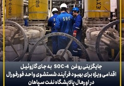 بهبود فرآیند شستشوی واحد فورفورال در اورهال پالایشگاه نفت سپاهان با جایگزینی روغن SOC-4 به جای گازوئیل