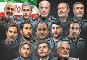 مراسم اربعین شهدای اقتدار در شهرکرد برگزار میشود