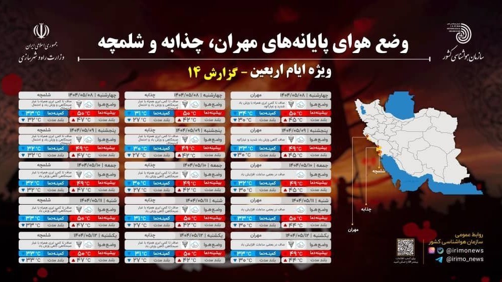 پیش‌بینی 5 روزه هواشناسی شهرهای مرزی ایران و عراق 2