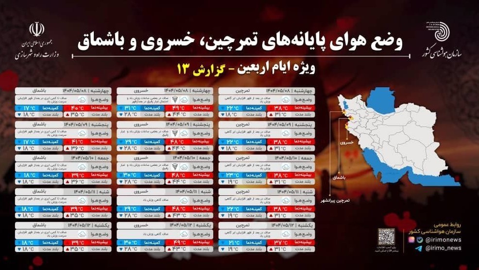 پیش‌بینی 5 روزه هواشناسی شهرهای مرزی ایران و عراق 4
