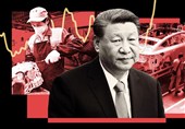 Гнев Си по поводу «зависимости от производства»: почему китайские заводы опустели?