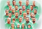 پیام خانواده شهدای کاشانی جنگ تحمیلی 12 روزه به دشمن چیست؟+فیلم