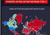 رسانه عبری: اسرائیل در معرض سونامی بدنامی قرار گرفته است