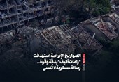 الصواریخ الإیرانیة استهدفت &quot;رامات أفیف&quot; بدقة وقوة.. رسالة عسکریة لا تُنسى