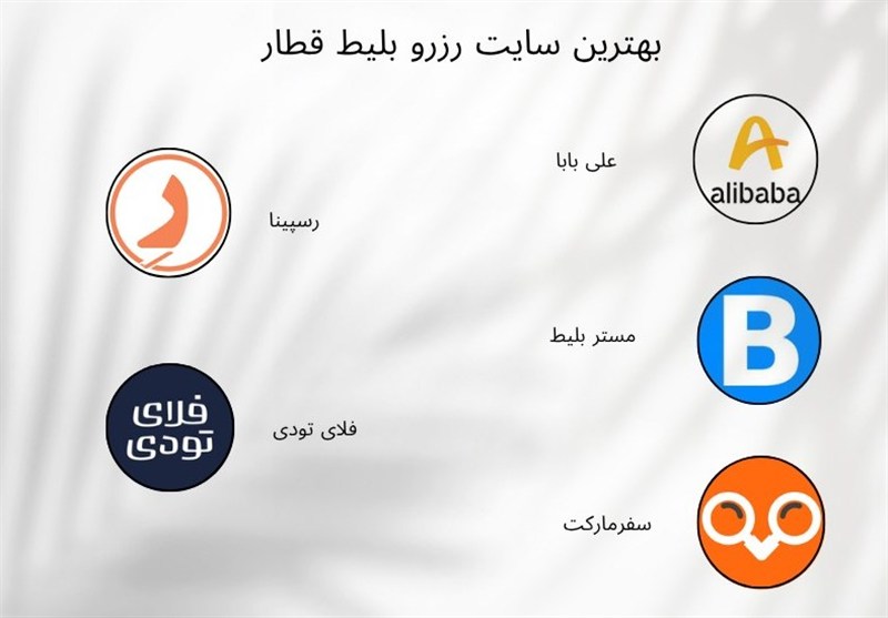 بهترین سایت خرید بلیط قطار کدام است؟