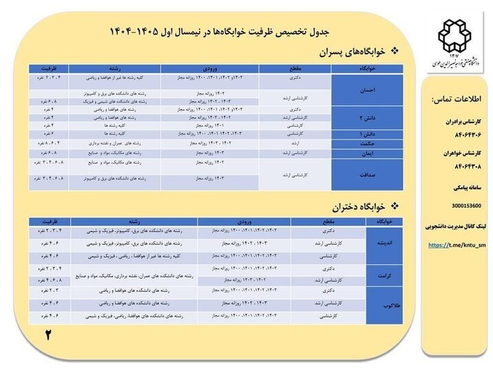 اطلاعیه مهم ثبتنام خوابگاه در دانشگاه خواجه نصیر برای نیمسال اول 3