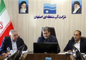 بحران آب، اولویت اول استان اصفهان است