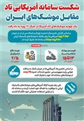 اینفوگرافیک/ یک چهارم موشکهای تاد آمریکا در جنگ 12 روزه به باد رفت