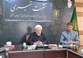 برگزاری 2500 برنامه توسط شورای هماهنگی تبلیغات اسلامی آذربایجانشرقی