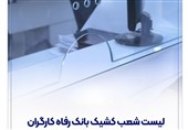 شعب کشیک بانک رفاه کارگران در استان تهران در روز چهارشنبه 15 مرداد