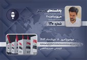 پادکست| وضعیت سیاسی عراق سه ماه مانده به انتخابات؛ ائتلافهای غیر متعارف