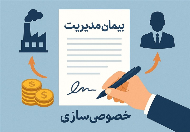 مديريت،خصوصي،دولت،اقتصاد،پيمان،گذشته،درصد،مالكيت،مسير،ابزار، ...