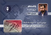 پادکست | طرح اسرائیل برای معماری امنیتی آینده خاورمیانه