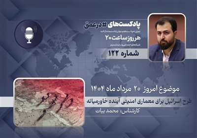 خاورميانه،اسرائيل،آمريكا،چين،–،واشنگتن،ژئوپليتيك،كريدور،راهب ...