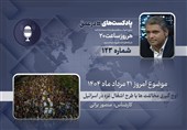 پادکست | اوج گیری مخالفت ها با طرح اشغال نوار غزه در اسرائیل