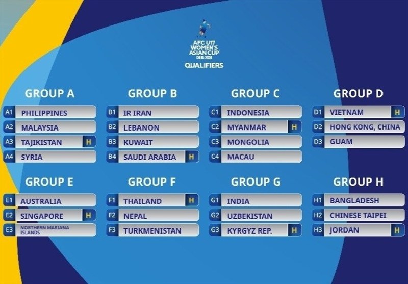 Iran to Face S. Arabia in 2026 AFC U-17 Women&apos;s Asian Cup Qualification Opener