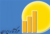 آغاز آمارگیری نیروی کار در اردبیل