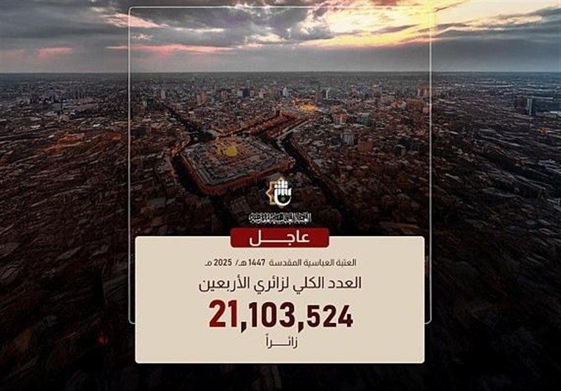 اعلام تعداد دقیق زائران اربعین از سوی حرم حضرت عباس (ع) + سند