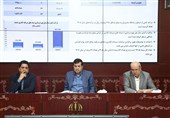 برگزاری مجمع جاری شرکت توسعه و نگهداری اماکن ورزشی