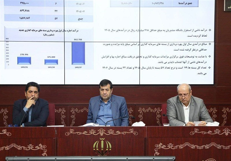 برگزاری مجمع جاری شرکت توسعه و نگهداری اماکن ورزشی