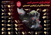 بیش از 15 میلیون نفر در آیین جاماندگان اربعین شرکت کردند