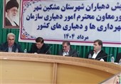 200 میلیارد تومان اعتبار به دهیاری‌های اردبیل اختصاص می‌یابد