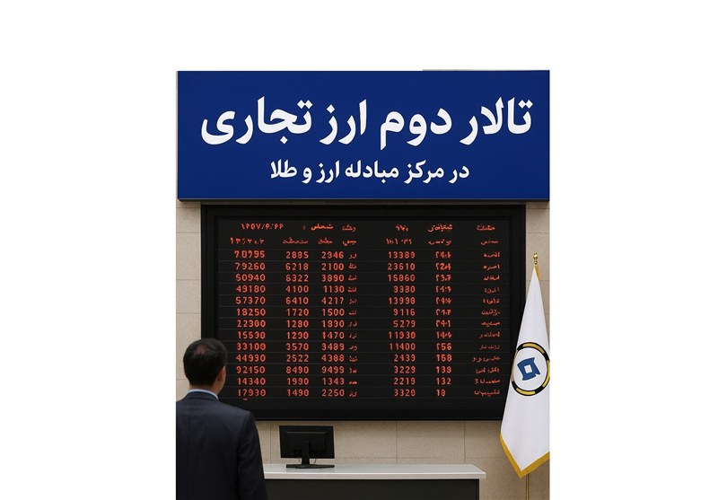 خروج  صدها قلم کالای وارداتی از لیست دلار70هزار تومانی؛ از موبایل تا تجهیزات صنعتی سنگین