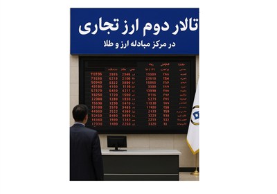 ارز،دلار،ارزي،بازار،تاجيك،تخصيص،تأمين،مدير،منابع،بانك،افزايش