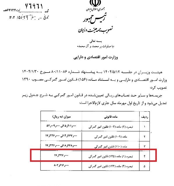 جزئیات افزایش نصاب جرائم گمرکی / جریمه تردد خودرو غیرمجاز، روزی 1.7 میلیون تومان 3
