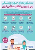 اینفوگرافیک/ دستاوردهای حوزه پزشکی پس از پیروزی انقلاب اسلامی ایران