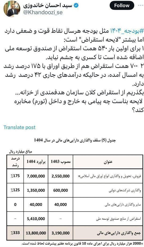 پیام لایحه بودجه 1405 به فضای داخل و خارج چیست؟ 2