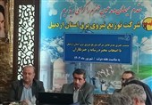 49 ساختمان بانک بی‌تفاوت به مدیریت مصرف برق