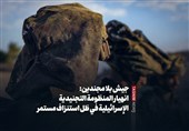 جیش بلا مجندین: انهیار المنظومة التجنیدیة الإسرائیلیة فی ظل استنزاف مستمر