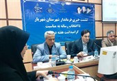 افتتاح 3 هزار میلیارد تومان پروژه صنعتی در شهریار