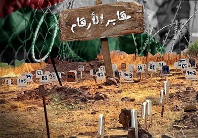 پيكر،توقيف،فلسطيني،شهداي،صهيونيستي،رژيم،استرداد،شهيد،سياست،م ...