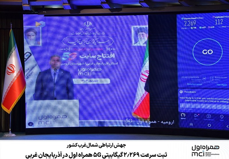 جهش ارتباطی شمال‌غرب کشور/ ثبت سرعت 2.269 گیگابیتی 5G همراه اول در آذربایجان غربی