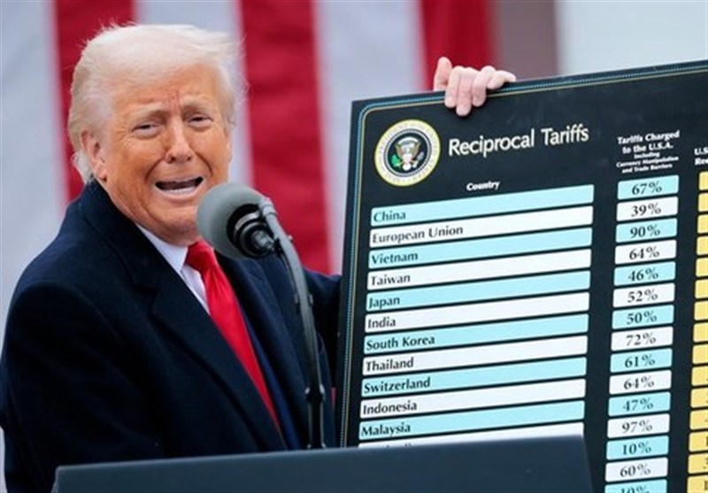 Американский суд признал большинство тарифов Трампа незаконными