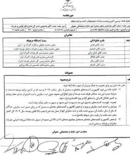واردات , 